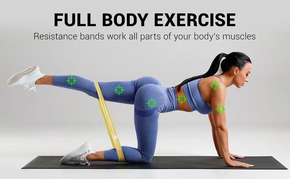 Bandes de résistance latex – Set fitness & yoga (lot de 5)
