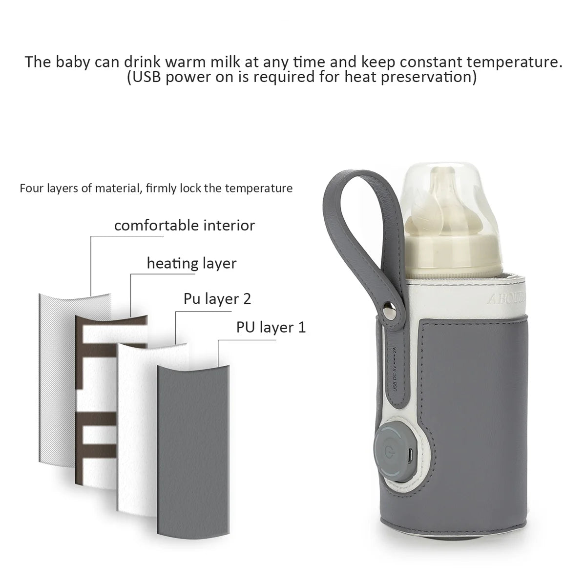 Chauffe-biberon de voyage USB – 3 températures